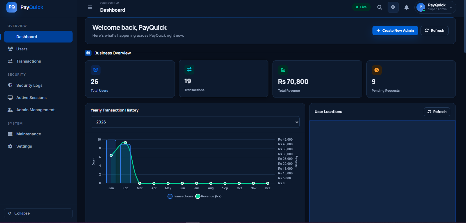 PayQuick - Admin Dashboard